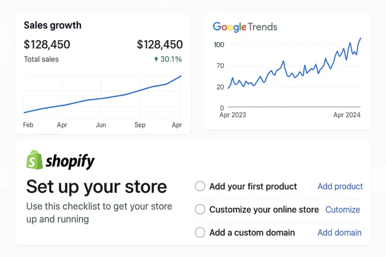 How to Start a Ecommerce Business: A Complete Beginner’s Guide