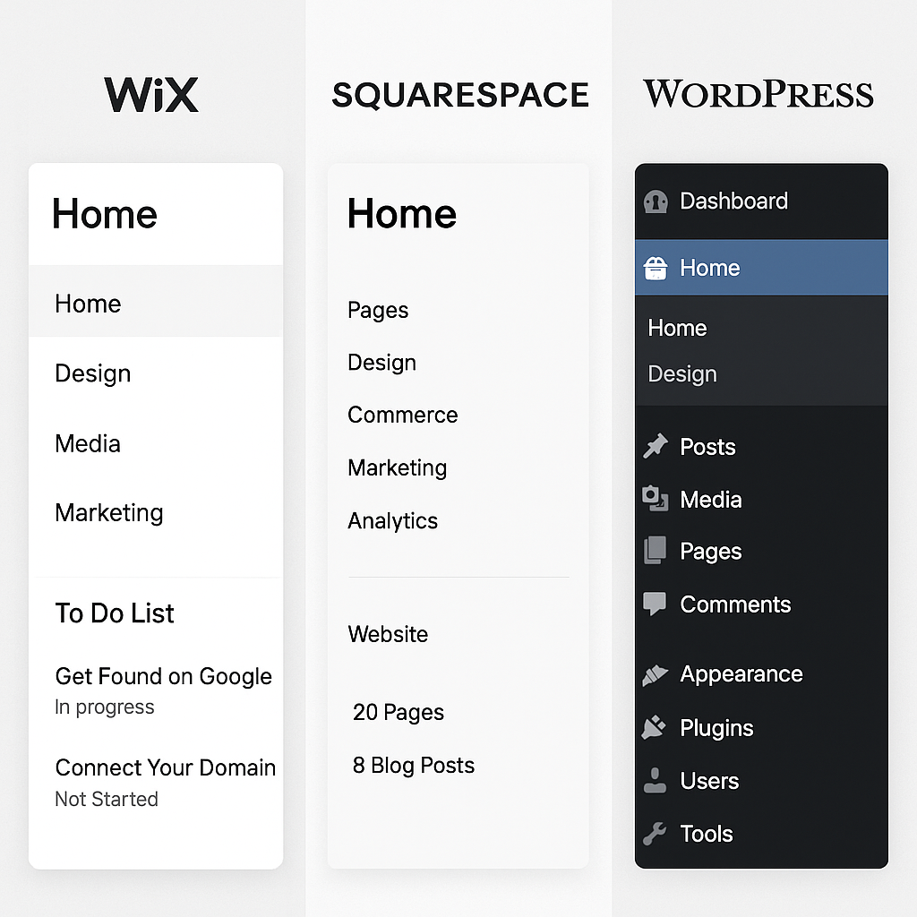 wix vs squarespace vs wordpress