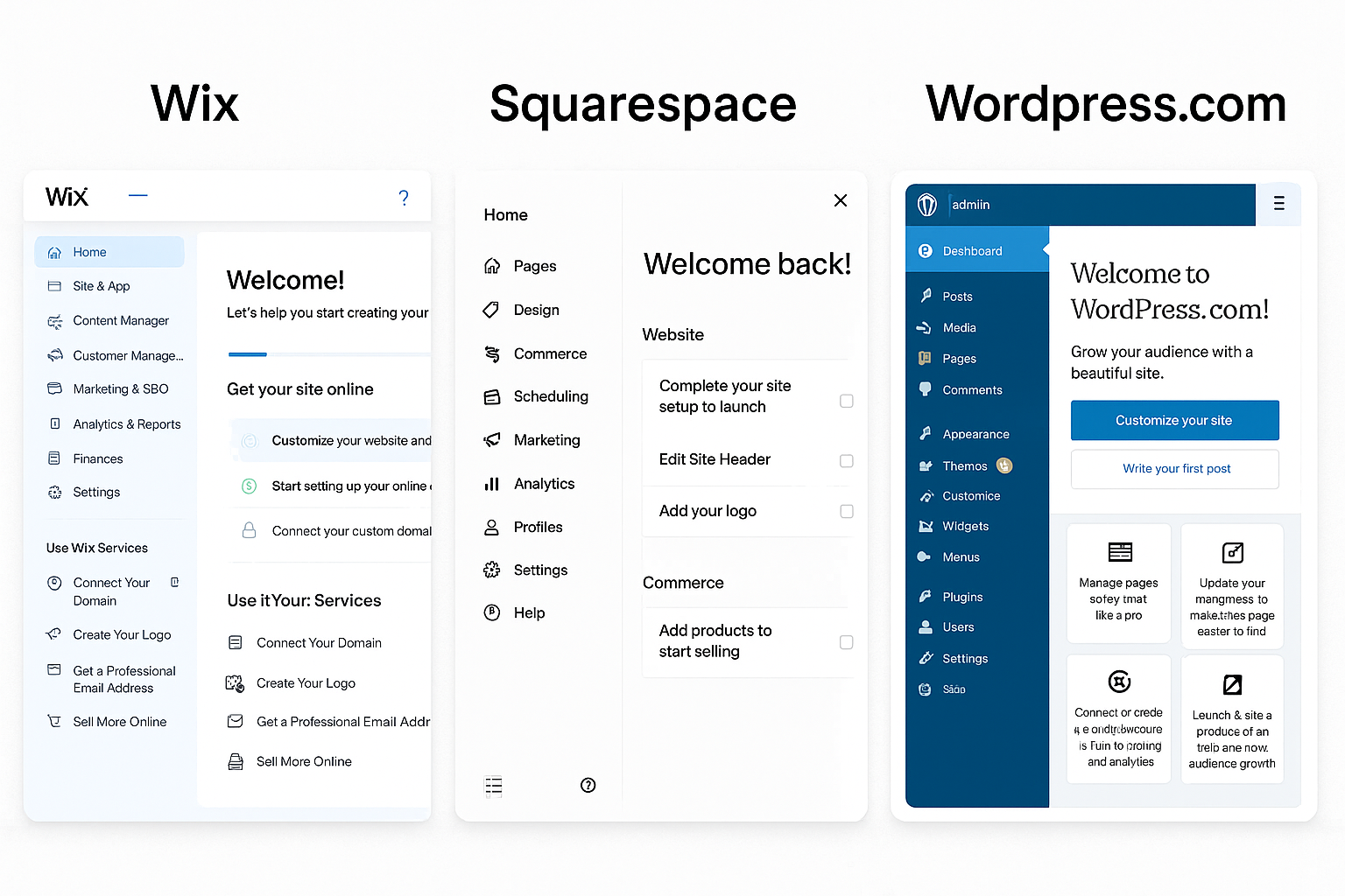 Best Website Builders